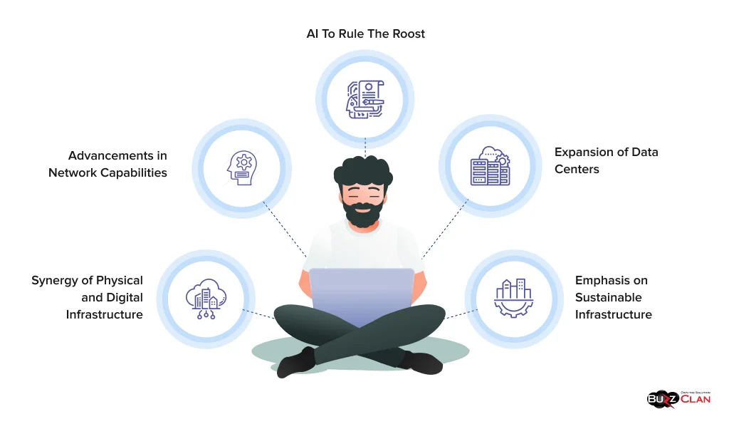 Digital-Infrastructure-Trends