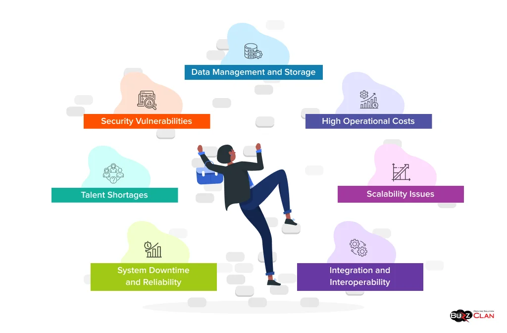 Complexities-in-Managing-Digital-Infrastructure