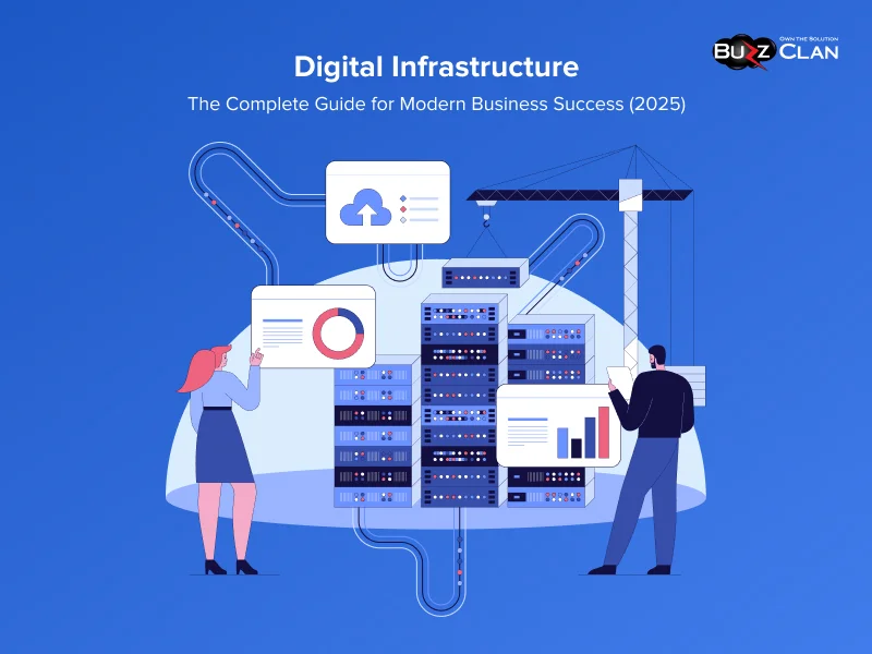 Digital Infrastructure Guide: Business Essentials (2025)