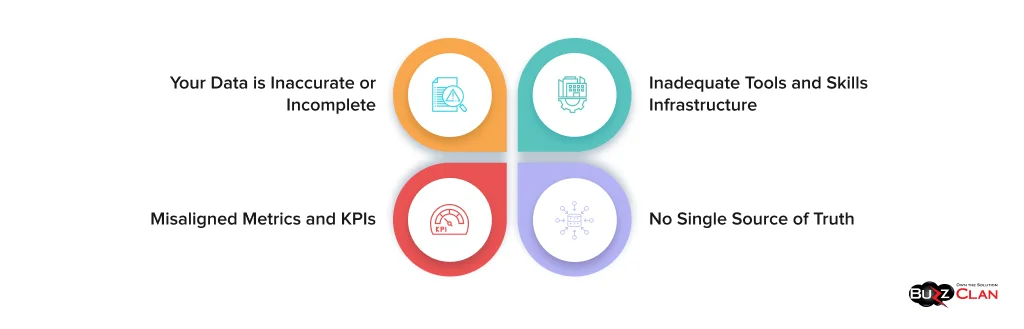 Signs-that-your-Data-Isnt-Ready-For-Decision-Making