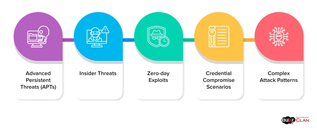 Outdated-Methods-Overlook-Crucial-Factors