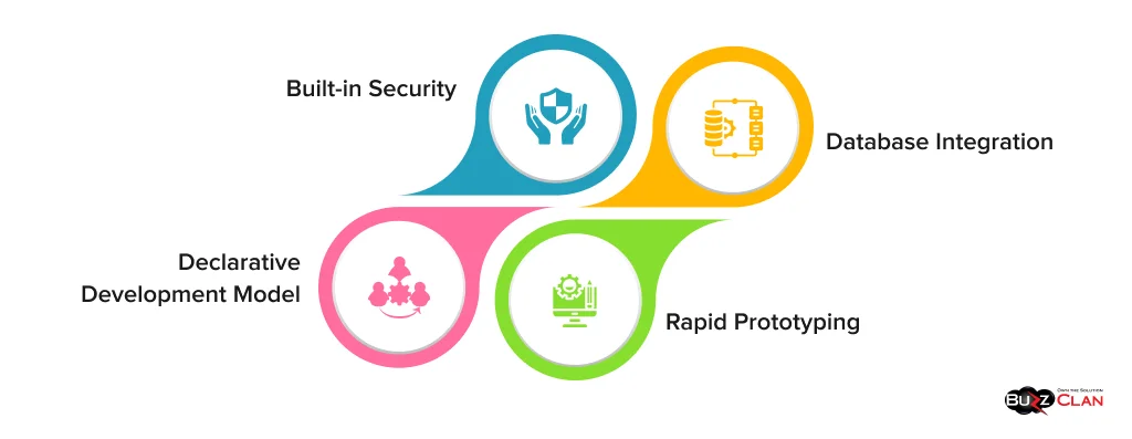 Key-Advantages-Of-Apex