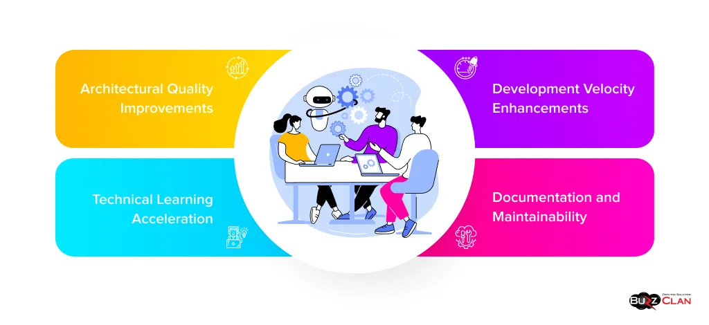 Benefits-Of-Collaborative-AI-Development