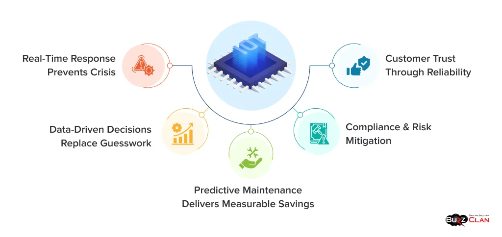 "IoT-Enabled-Smart-Services-Benefits"