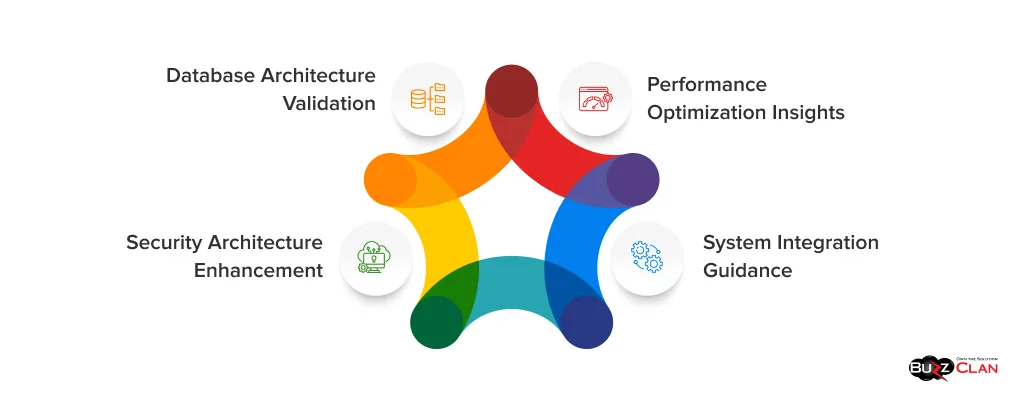 Building-Trust-With-Collaborative-Wins