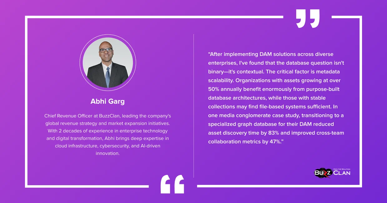 Expert-Qoute-on-DAM-Solutions