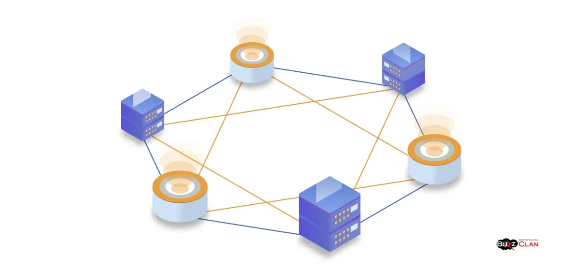 Data-Mesh-Representation