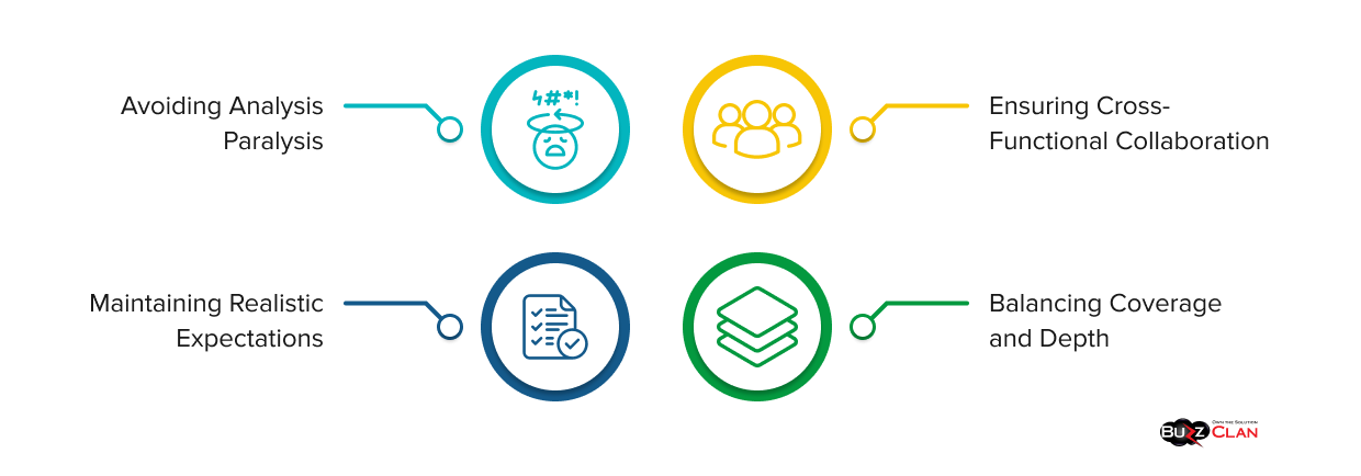 Common-Challenges-and-Best-Practices Understanding-Common-Challenges-And-Best-Practices