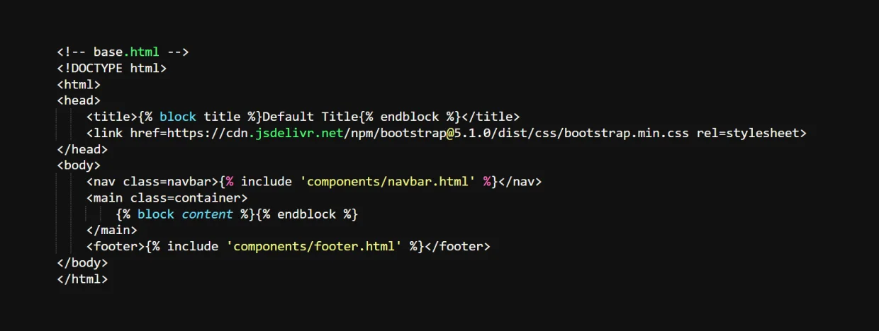 code (2) Template-Inheritance-Strategy