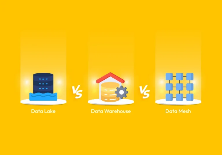 Data-Lake-vs-Data-Warehouse-vs-Data-Mesh-Business-Data-Architecture-Comparison-2026