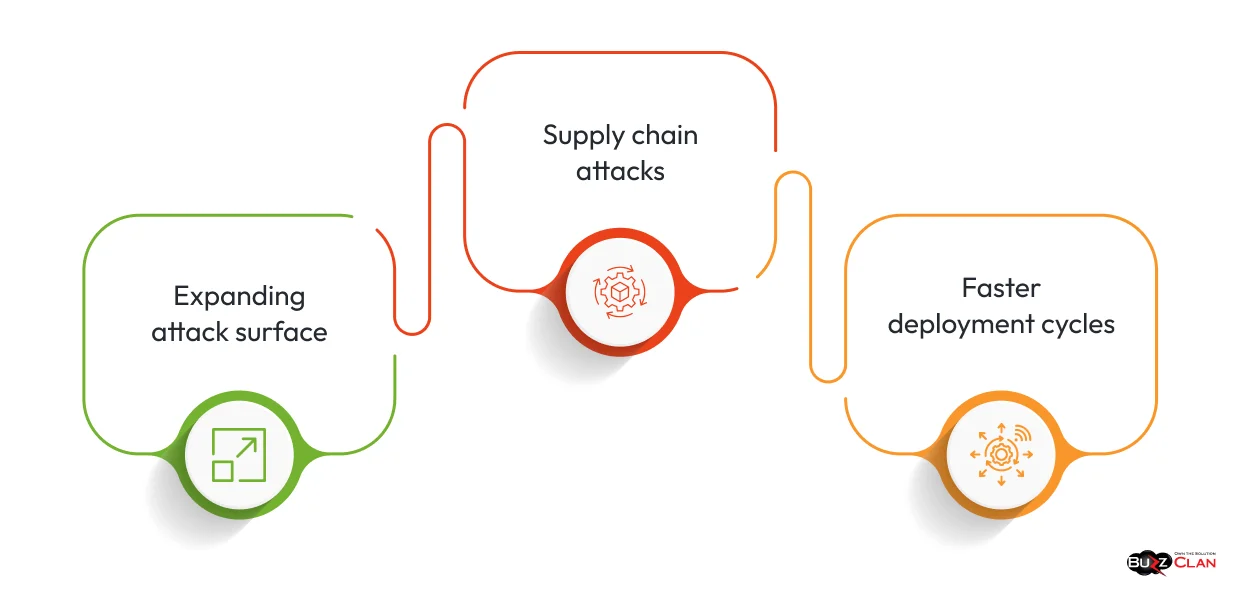Growing-Gap-Between-Defenses-And-Cyber-Attacks