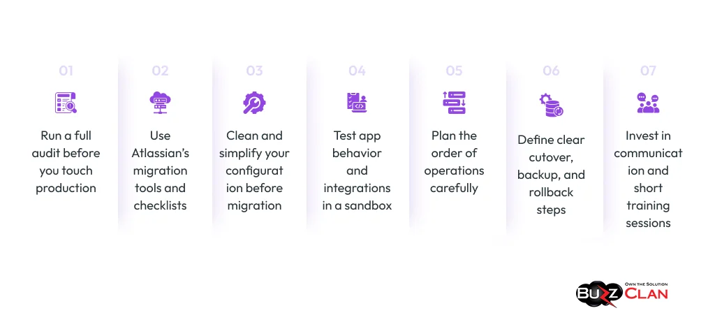 Avoiding-Atlassian-Cloud-Migration-Challenges