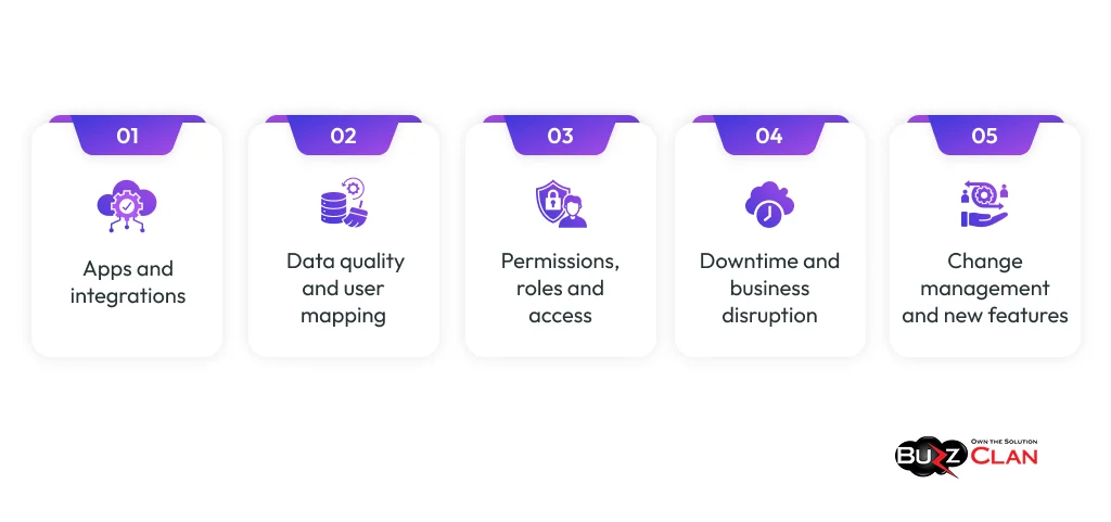 Challenges-In-Atlassian-Cloud-Migration