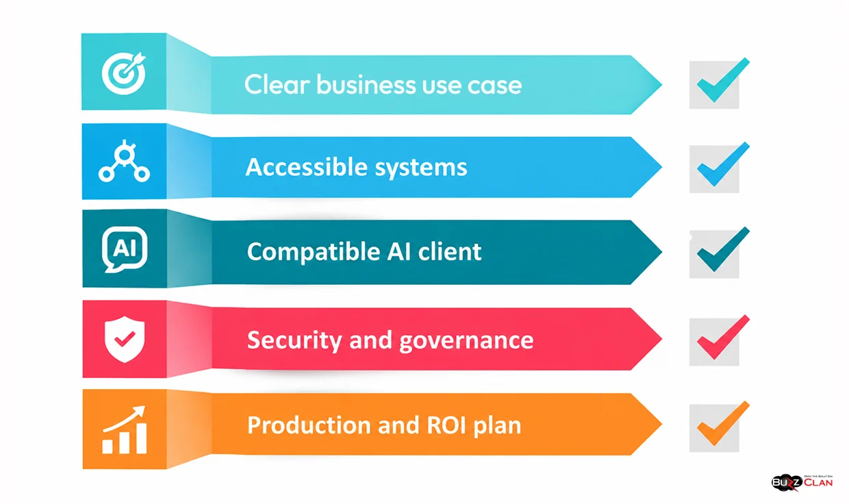 Enterprise-MCP-Readiness-Assessment-And-Checklist